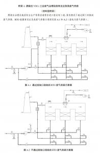 燃燒法、 吸附+燃燒法VOCs 工業(yè)廢氣治理設(shè)施廢氣旁路怎么設(shè)？浙江省廳發(fā)布示意圖可供參考